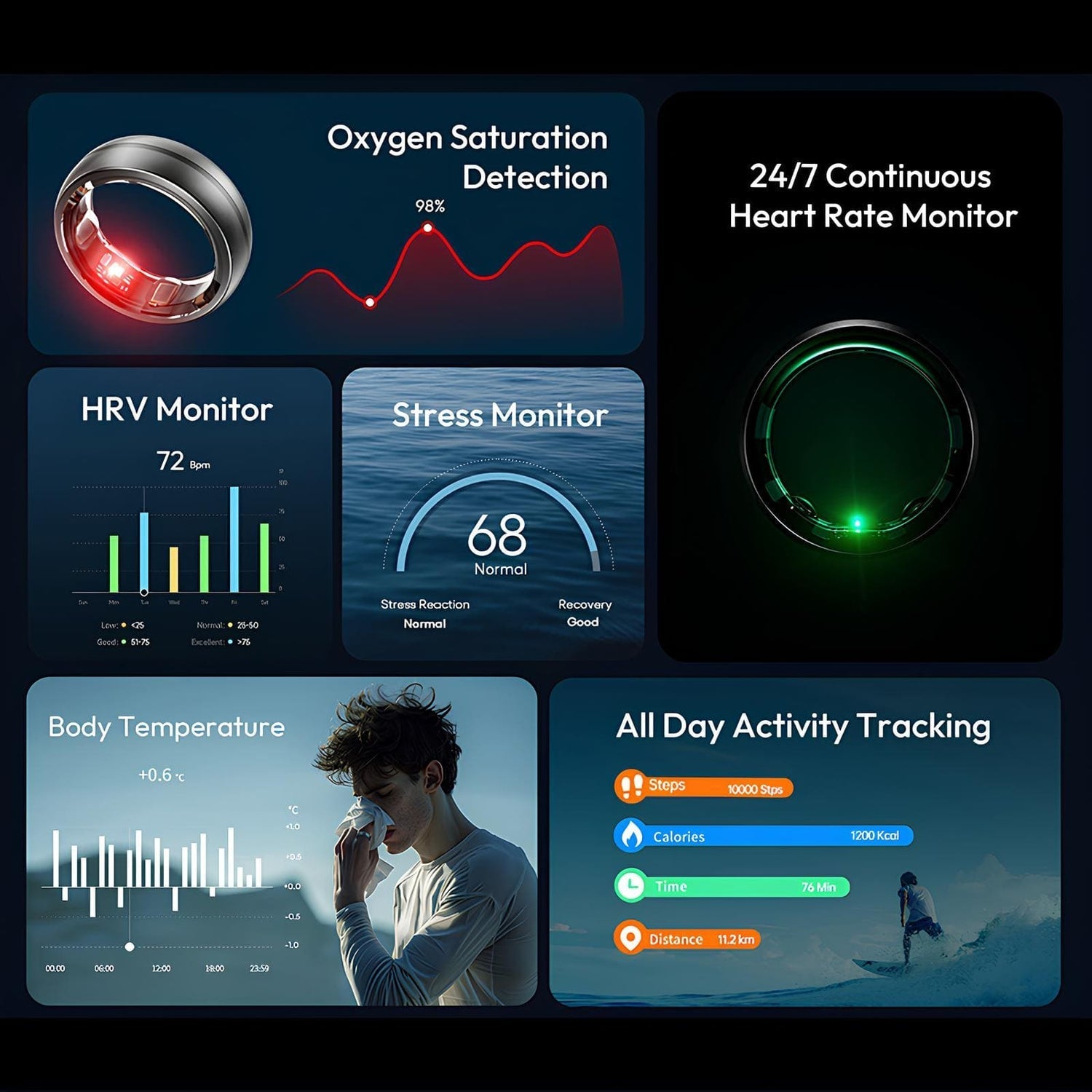 Smart Health Ring