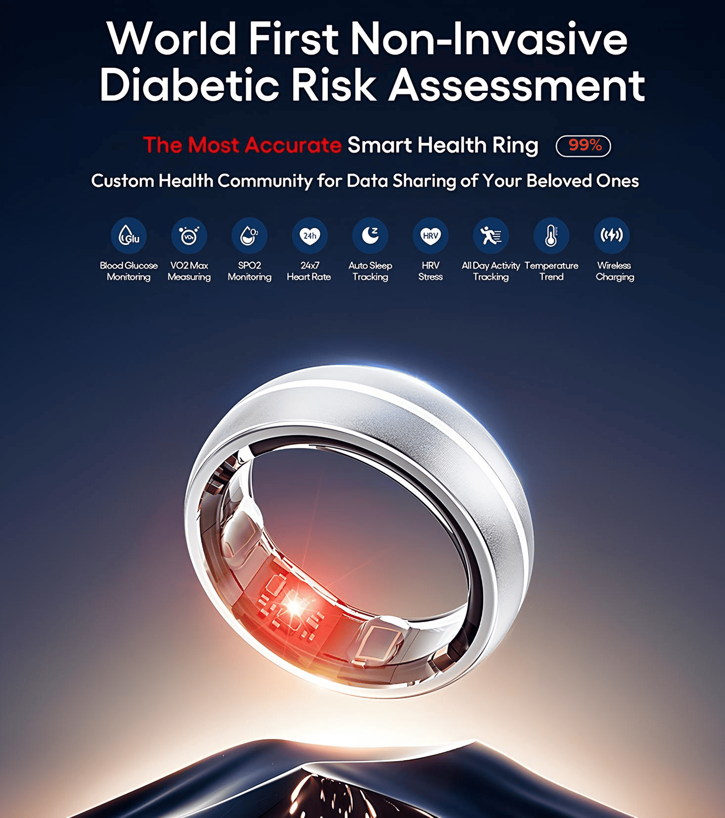 JupiterCore Smart Health ring JC Ring non-invasive diabetic risk assessment